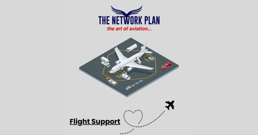 Navigating CIS Aviation Permits