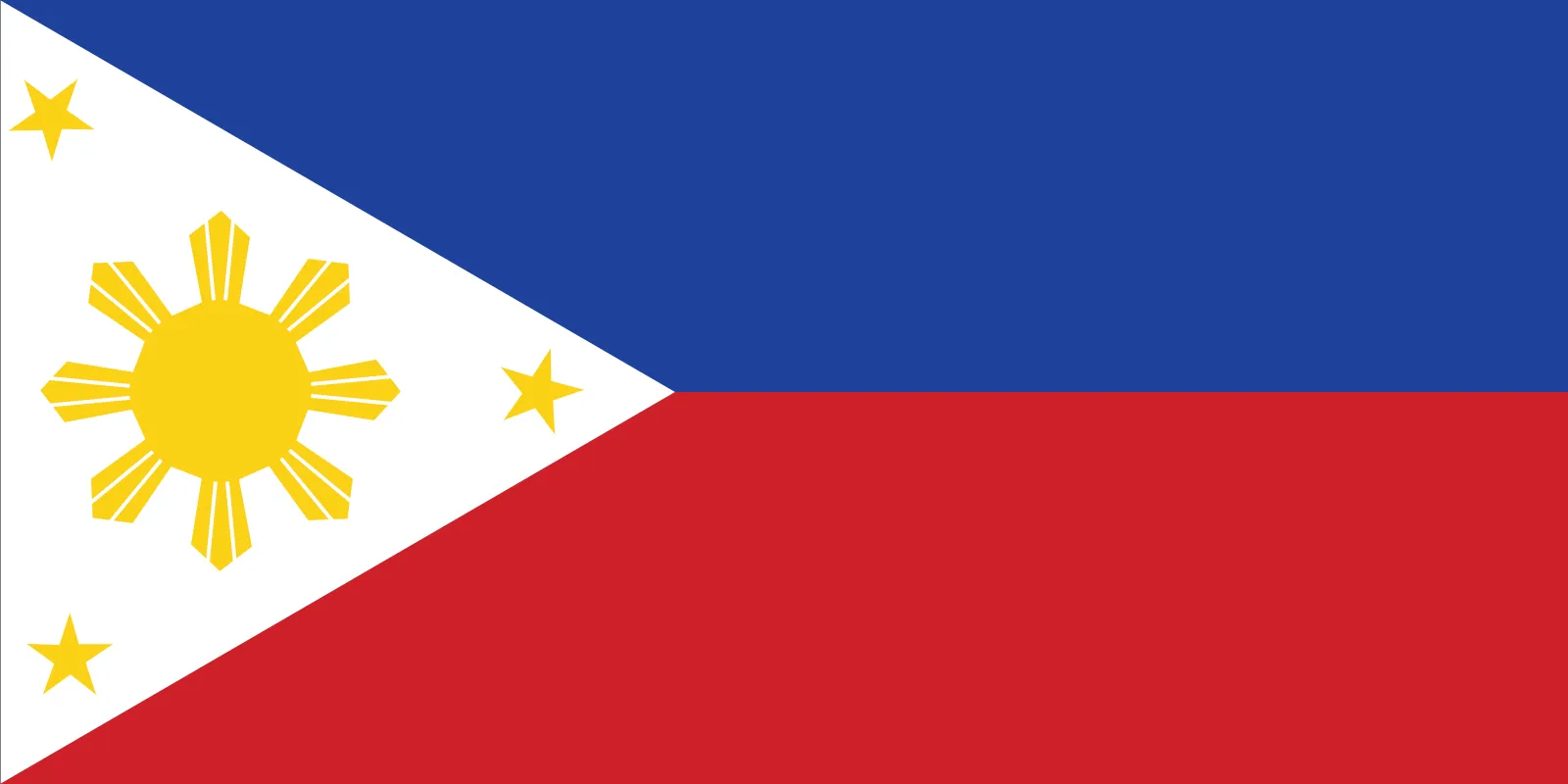 Philippines Overflight Permits