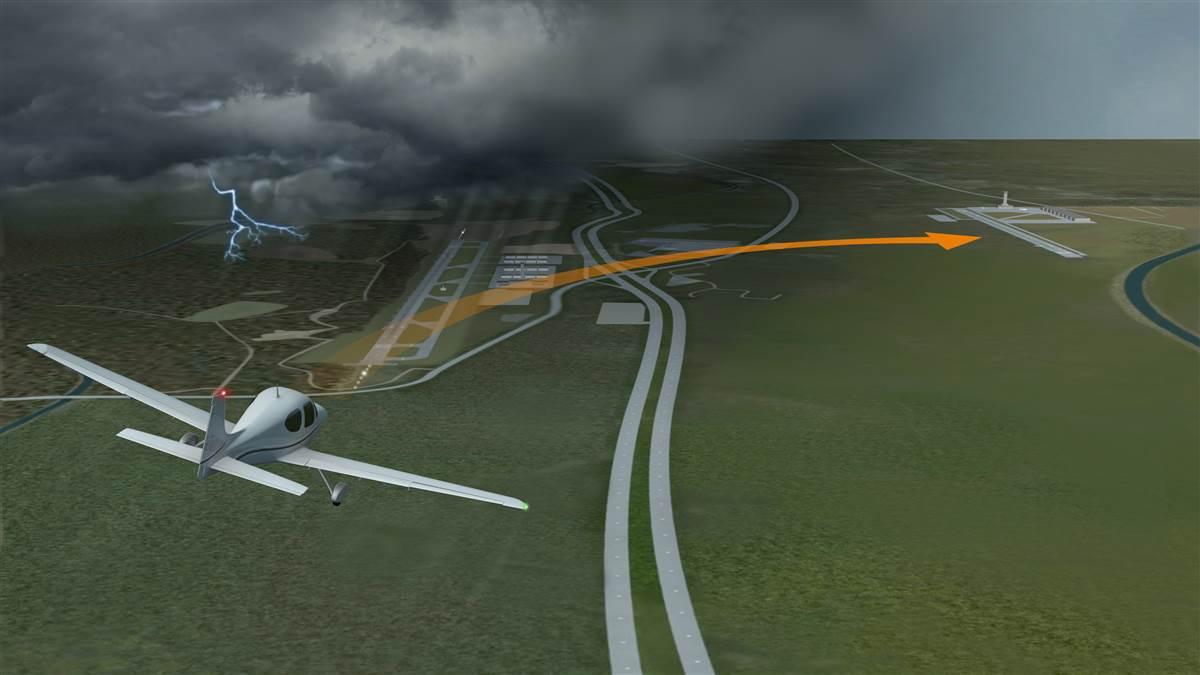 Flight diversion Services at Wilson International Airport